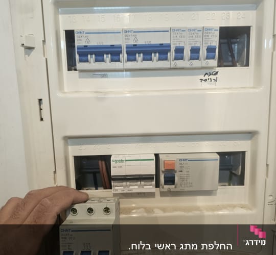 לוח חשמל עם מפסקים וחיווט חשמלי